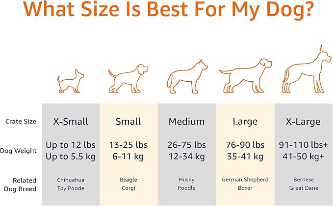 Large elevated cooling pet bed in Grey designed for medium and large dog breeds, like a Poodle, Husky, German Shepherd, or Boxer
Elevated design and breathable mesh fabric keep a pet cool and comfortable by promoting increased airflow and reducing pressure on joints
Durable iron frame provides reliable support and lasting strength
Easy to clean (using tap water only)
Easy to assemble; screws and hex tool included
Product Dimensions: 51 x 31.5 x 8 inches (LxWxH, overall); 44.1 x 32.3 inches (LxW, mesh fabric)