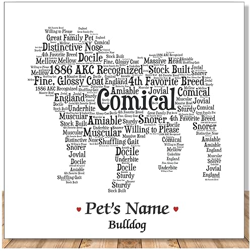 Bulldog Personalize Dog Wall Art Print | Home Decor Gift Wrapped | Custom Name | Pet Loss Memorial Present for Owners | USA Handmade